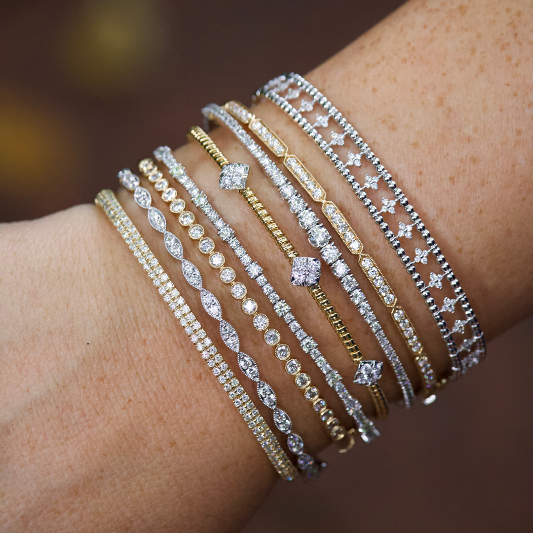 Bangle Method How We Bangle!