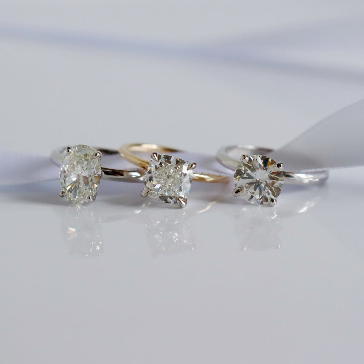 Diamond Guide - Croghan’s Jewel Box